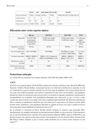 Blu-ray Disc 5
LPCM DTS Dolby Digital DD True HD DTS-HD
Tasa de transferencia 27 Mbps 1536 Kbps 640 Kbps 18 Mbps 18 Mbps (HD DVD) 24,5 Mbps (Blu-ray)
Canales discretos 8 8 6 8 8
Cuantificación 24b 24b 24b 24b 24b
Frecuencia de muestreo 192 KHz 48 KHz 48 KHz 192 KHz 192 KHz
Diferencias entre varios soportes ópticos
Blu-ray HD DVD HD-VMD DVD
Capacidad 23,3/25/27 GB
(capa simple)
46,6/50/54 GB
(capa doble)
15 GB (capa simple)
30 GB (capa doble)
19 GB (cuatro capas)
24 GB (cinco capas)
4,7 GB (capa
simple)
8,5GB (capa
doble)
Longitud de onda del
rayo láser
405 nm 405 nm 650 nm 650 nm
Tasa de transferencia
datos
36,0 / 54,0 Mbps 36,55 Mbps 40,0 Mbps (no indica
si es datos o audio/vídeo)
11,1 / 10,1
Mbps
Formatos soportados MPEG-2, MPEG-4
AVC, VC-1
MPEG-2, VC-1 (basado en
WMV), H.264/MPEG-4 AVC
MPEG-1, MPEG-2,
MPEG-4 AVC, VC-1
MPEG-1,
MPEG-2
Resistencia a rayas y
suciedad
Sí No No No
Resolución máxima de
vídeo soportada
1080p 1080p 1080p 480p/576p
Protecciones anticopia
Los sistemas Blu-ray incorporan cinco sistemas anticopia: AACS, BD+ Rom-Mark, SPDG e ICT.
AACS
El AACS es una mejora respecto al CSS del DVD, producto de la iniciativa de Disney, Sony, Microsoft, IBM, Intel,
Panasonic, Toshiba y Warner Brothers. Su principal función es el control de la distribución de contenidos. Una de
sus consecuencias es que este método anticopia crea una lista negra de grabadores. Este sistema permite dar una
clave para cada modelo de grabador. Esto facilita el seguimiento de qué claves son descifradas y qué grabadores
permiten las copias; la consecuencia sería revocar la clave y no incluirla en siguientes reproductores, garantizando la
incompatibilidad con el grabador. Esta posibilidad ha despertado gran controversia, ya que si se lleva a cabo,
usuarios que nunca le dieron un uso ilegal verían cómo su grabador queda inutilizado. Por ahora han anunciado que
sólo se centrarán en reproductores industriales que sean usados para la copia masiva. El sistema, en teoría, podría
permitir incluso suministrar a cada reproductor individual un conjunto de claves con lo que se podría revocar las
claves para dicho sistema impidiendo la reproducción sólo en él.
[2]
En un principio, la Asociación de Discos Blu-Ray decidió incorporar la restrictiva copia gestionada (MC).
Inmediatamente, las compañías informáticas involucradas protestaron debido a su alta restricción. Al final decidieron
que el control de distribución de contenidos sería copia gestionada obligatoria (MMC), usada en el HD DVD, y que
permite al menos una copia de un disco para enviarla a otros dispositivos. En esta decisión influyó el hecho de que
HD DVD lo hubiese adoptado ya que el usuario podría decantarse por un sistema menos restrictivo en este
aspecto.
[19]
 