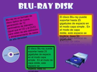 El disco Blu-ray puede
                         soportar hasta 25
                         gigabytes de espacio en
                         el modo capa simple . En
                         el modo de capa
                         doble, este espacio se
                         duplica, ósea 50
                         gigabytes.


El disco Blu-ray puede
soportar hasta 25
gigabytes de espacio
en el modo capa
simple . En el modo de
capa doble, este
espacio se
duplica, ósea 50
 