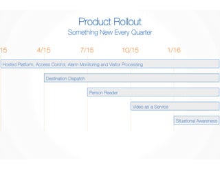 Product Rollout 
Something New Every Quarter 
1/15 
4/15 
7/15 
10/15 
1/16 
Hosted Platform, Access Control, Alarm Monitoring and Visitor Processing 
Destination Dispatch 
Person Reader 
Video as a Service 
Situational Awareness 
 