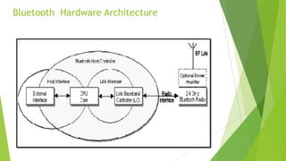 Bluetooth Hardware Architecture

 