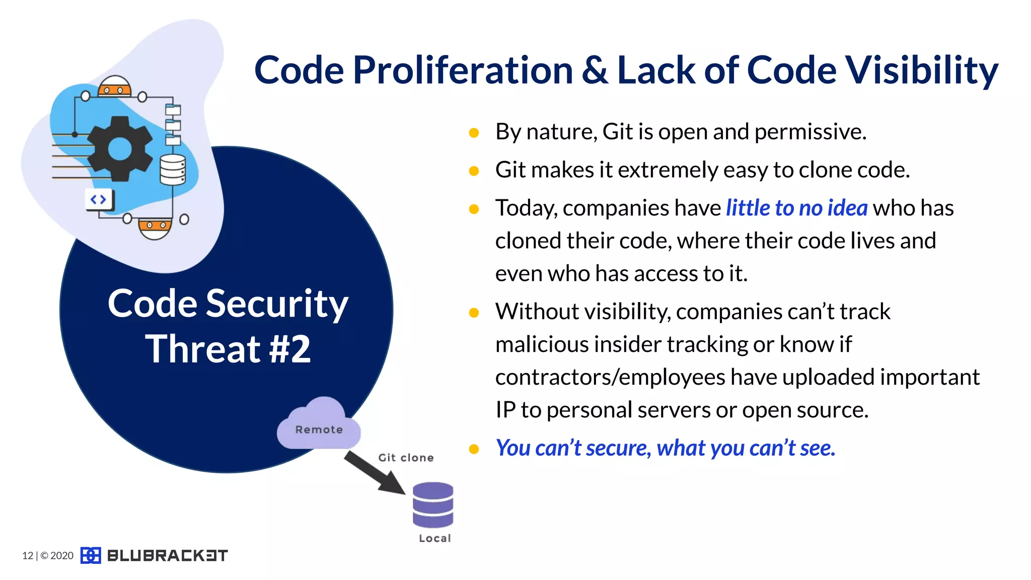 Code Security
Threat #2
● By nature, Git is open and permissive.
● Git makes it extremely easy to clone code.
● Today, companies have little to no idea who has
cloned their code, where their code lives and
even who has access to it.
● Without visibility, companies can’t track
malicious insider tracking or know if
contractors/employees have uploaded important
IP to personal servers or open source.
● You can’t secure, what you can’t see.
Code Security
Threat #2
Code Proliferation & Lack of Code Visibility
12 | © 2020
 