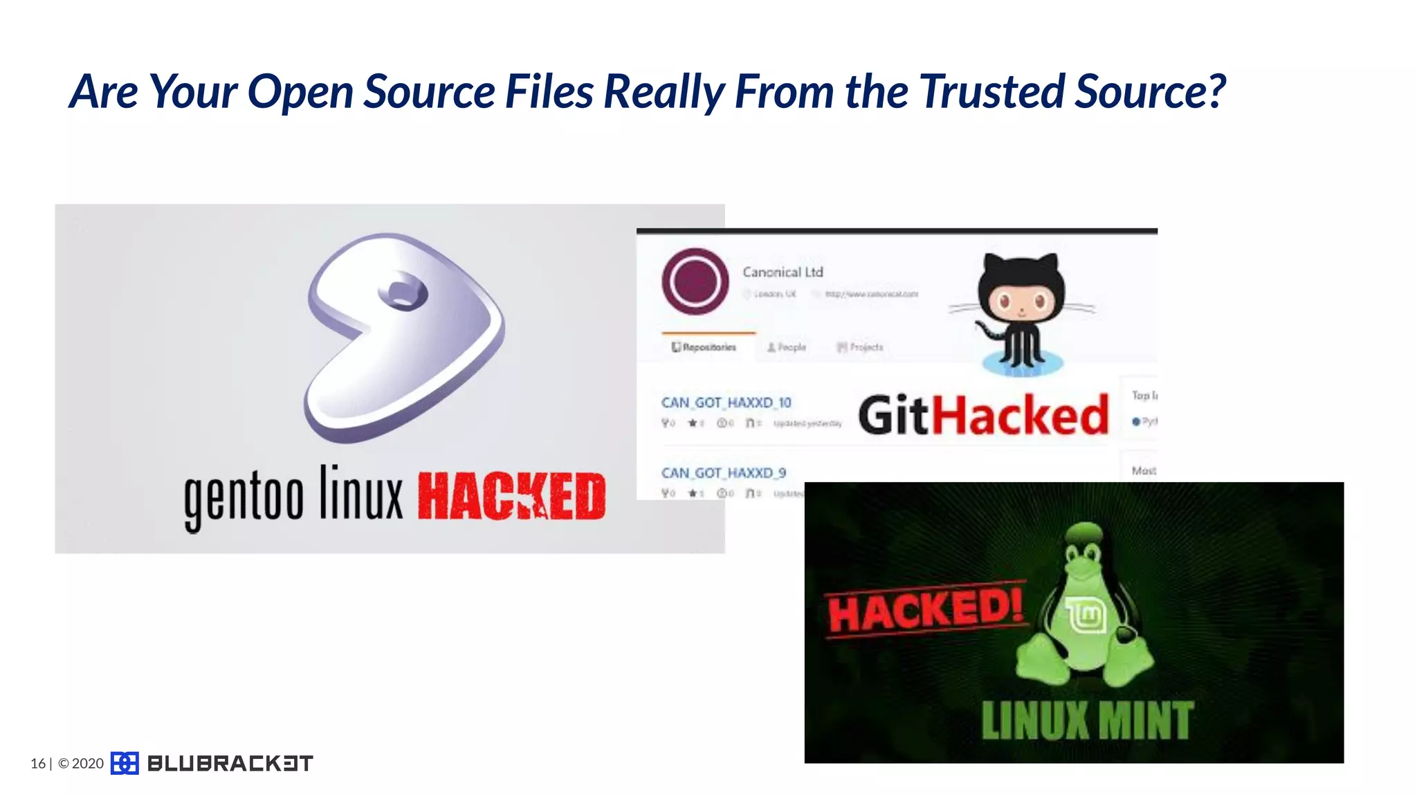 Code Security
Threat #1
Are Your Open Source Files Really From the Trusted Source?
16 | © 2020
 