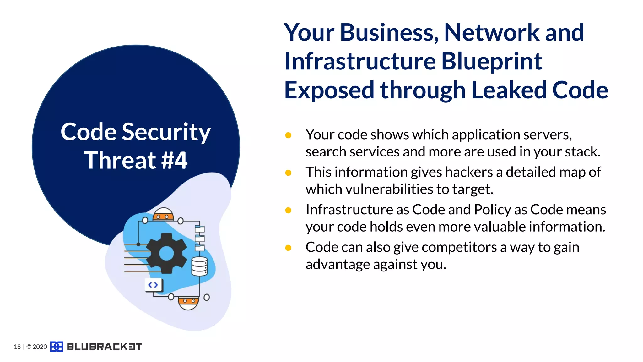● Your code shows which application servers,
search services and more are used in your stack.
● This information gives hackers a detailed map of
which vulnerabilities to target.
● Infrastructure as Code and Policy as Code means
your code holds even more valuable information.
● Code can also give competitors a way to gain
advantage against you.
Code Security
Threat #4
Your Business, Network and
Infrastructure Blueprint
Exposed through Leaked Code
18 | © 2020
 