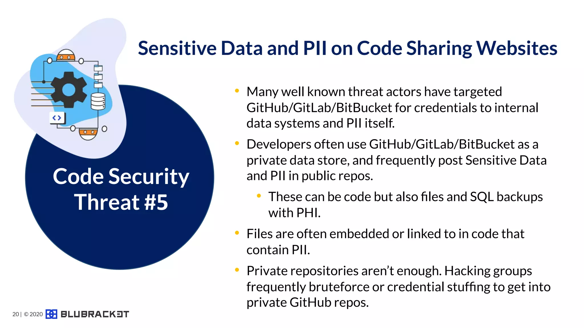 Code Security
Threat #5Code Security
Threat #5
• Many well known threat actors have targeted
GitHub/GitLab/BitBucket for credentials to internal
data systems and PII itself.
• Developers often use GitHub/GitLab/BitBucket as a
private data store, and frequently post Sensitive Data
and PII in public repos.
• These can be code but also ﬁles and SQL backups
with PHI.
• Files are often embedded or linked to in code that
contain PII.
• Private repositories aren’t enough. Hacking groups
frequently bruteforce or credential stufﬁng to get into
private GitHub repos.
Sensitive Data and PII on Code Sharing Websites
20 | © 2020
 
