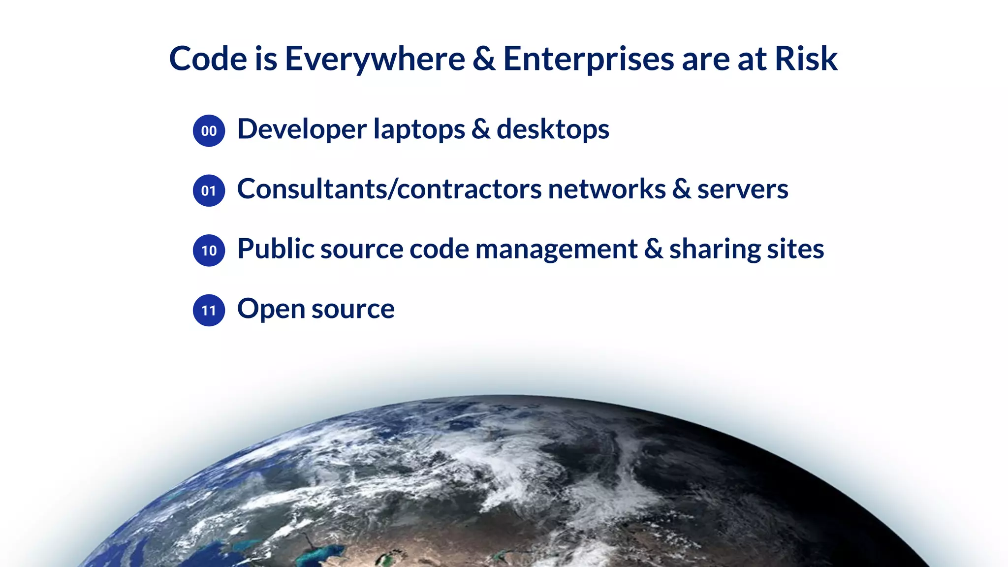 Code is Everywhere & Enterprises are at Risk
00 Developer laptops & desktops
10 Public source code management & sharing sites
11 Open source
01 Consultants/contractors networks & servers
 