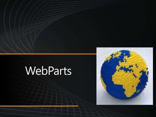 WebParts