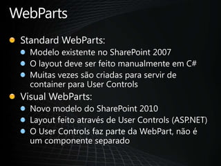 WebPartsStandard WebParts:Modelo existente no SharePoint 2007O layout deve ser feito manualmente em C# Muitas vezes são criadas para servir de container para UserControlsVisual WebParts:Novo modelo do SharePoint 2010Layout feito através de UserControls (ASP.NET)O UserControls faz parte da WebPart, não é um componente separado