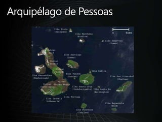 Arquipélago de Pessoas