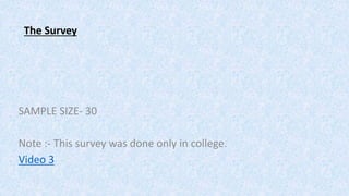The Survey
SAMPLE SIZE- 30
Note :- This survey was done only in college.
Video 3
 