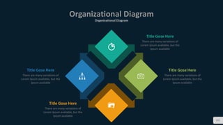Organizational Diagram
Organizational Diagram
101
Title Gose Here
There are many variations of
Lorem Ipsum available, but the
Ipsum available
Title Gose Here
There are many variations of
Lorem Ipsum available, but the
Ipsum available
Title Gose Here
There are many variations of
Lorem Ipsum available, but the
Ipsum available
Title Gose Here
There are many variations of
Lorem Ipsum available, but the
Ipsum available
 