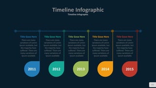 Timeline Infographic
Timeline Infographic
102
2011 2012 2013 2014 2015
Title Gose Here
There are many
variations of Lorem
Ipsum available, but
the majority have
suffered There are
many variations of
Ipsum available
Title Gose Here
There are many
variations of Lorem
Ipsum available, but
the majority have
suffered There are
many variations of
Ipsum available
Title Gose Here
There are many
variations of Lorem
Ipsum available, but
the majority have
suffered There are
many variations of
Ipsum available
Title Gose Here
There are many
variations of Lorem
Ipsum available, but
the majority have
suffered There are
many variations of
Ipsum available
Title Gose Here
There are many
variations of Lorem
Ipsum available, but
the majority have
suffered There are
many variations of
Ipsum available
 