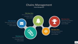 Chains Management
Chains Management
104
Title Goes Here
There are many variations
of passages of lorem
ipsum available
Title Goes Here
There are many variations
of passages of lorem
ipsum available
Title Goes Here
There are many variations
of passages of lorem
ipsum available
Title Goes Here
There are many variations
of passages of lorem
ipsum available
Title Goes Here
There are many variations
of passages of lorem
ipsum available
 