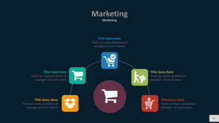 Marketing
Marketing
105
Title Goes Here
There are many variations of
passages of Lorem Ipsum
Title Goes Here
There are many variations of
passages of Lorem Ipsum
Title Goes Here
There are many variations of
passages of Lorem Ipsum
Title Goes Here
There are many variations of
passages of Lorem Ipsum
Title Goes Here
There are many variations of
passages of Lorem Ipsum
 