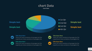 chart Data
chart Data
116
1st Qtr
2nd Qtr
3rd Qtr
4th Qtr
Title Gose Here
There are many variations of passages but the
majority are many variations of passagbut the
Title Gose Here
There are many variations of passages but the
majority are many variations of passagbut the
Title Gose Here
There are many variations of passages but the
majority are many variations of passagbut the
Title Gose Here
There are many variations of passages but the
majority are many variations of passagbut the
Simple text
Simple text
Simple text
Simple text
 
