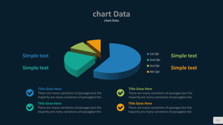 chart Data
chart Data
117
1st Qtr
2nd Qtr
3rd Qtr
4th Qtr
Title Gose Here
There are many variations of passages but the
majority are many variations of passagbut the
Title Gose Here
There are many variations of passages but the
majority are many variations of passagbut the
Title Gose Here
There are many variations of passages but the
majority are many variations of passagbut the
Title Gose Here
There are many variations of passages but the
majority are many variations of passagbut the
Simple text
Simple text
Simple text
Simple text
 