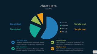chart Data
chart Data
118
1st Qtr
2nd Qtr
3rd Qtr
4th Qtr
Simple text
Simple text
Simple text
Simple text
Title Gose Here
There are many variations of passages but the
majority are many variations of passagbut the
Title Gose Here
There are many variations of passages but the
majority are many variations of passagbut the
Title Gose Here
There are many variations of passages but the
majority are many variations of passagbut the
Title Gose Here
There are many variations of passages but the
majority are many variations of passagbut the
 
