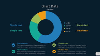 chart Data
chart Data
119
1st Qtr
2nd Qtr
3rd Qtr
4th Qtr
Simple text
Simple text
Simple text
Simple text
Title Gose Here
There are many variations of passages but the
majority are many variations of passagbut the
Title Gose Here
There are many variations of passages but the
majority are many variations of passagbut the
Title Gose Here
There are many variations of passages but the
majority are many variations of passagbut the
Title Gose Here
There are many variations of passages but the
majority are many variations of passagbut the
 