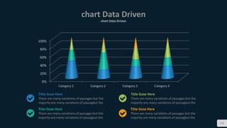 chart Data Driven
chart Data Driven
128
0%
20%
40%
60%
80%
100%
Category 1 Category 2 Category 3 Category 4
Title Gose Here
There are many variations of passages but the
majority are many variations of passagbut the
Title Gose Here
There are many variations of passages but the
majority are many variations of passagbut the
Title Gose Here
There are many variations of passages but the
majority are many variations of passagbut the
Title Gose Here
There are many variations of passages but the
majority are many variations of passagbut the
 