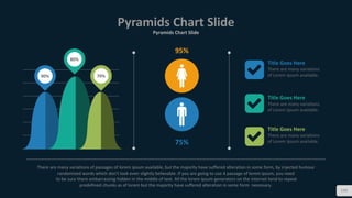 Pyramids Chart Slide
Pyramids Chart Slide
130
90%
80%
70%
There are many variations of passages of lorem ipsum available, but the majority have suffered alteration in some form, by injected humour
randomized words which don't look even slightly believable. If you are going to use A passage of lorem ipsum, you need
to be sure there embarrassing hidden in the middle of text. All the lorem ipsum generators on the internet tend to repeat
predefined chunks as of lorem but the majority have suffered alteration in some form necessary.
Title Goes Here
There are many variations
of Lorem Ipsum available.
Title Goes Here
There are many variations
of Lorem Ipsum available.
Title Goes Here
There are many variations
of Lorem Ipsum available.75%
95%
 