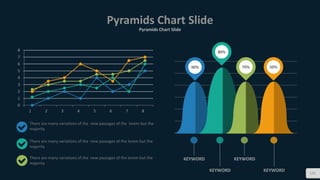 Pyramids Chart Slide
Pyramids Chart Slide
131
90%
80%
70% 50%
KEYWORD
KEYWORD KEYWORD
KEYWORD
There are many variations of the new passages of the lorem but the
majority
There are many variations of the new passages of the lorem but the
majority
There are many variations of the new passages of the lorem but the
majority
0
1
2
3
4
5
6
7
8
1 2 3 4 5 6 7 8
 