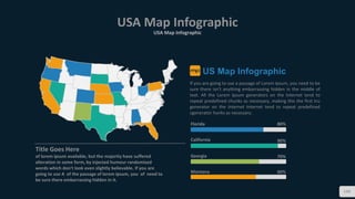140
USA Map Infographic
USA Map Infographic
Title Goes Here
of lorem ipsum available, but the majority have suffered
alteration in some form, by injected humour randomized
words which don't look even slightly believable. If you are
going to use A of the passage of lorem ipsum, you of need to
be sure there embarrassing hidden in it.
Florida 80%
California 90%
Georgia 70%
Montana 60%
If you are going to use a passage of Lorem Ipsum, you need to be
sure there isn't anything embarrassing hidden in the middle of
text. All the Lorem Ipsum generators on the Internet tend to
repeat predefined chunks as necessary, making this the first tru
generator on the Internet Internet tend to repeat predefined
cgenerator hunks as necessary.
US Map Infographic
 