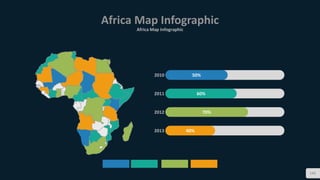 142
Africa Map Infographic
Africa Map Infographic
50%
60%
70%
40%
2010
2011
2012
2013
 