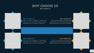 19
WHY CHOOSE US
WHY CHOOSE US
WHY CHOOSE US
There are many variations of passages of
Lorem Ipsum on the Internet tend to repeat
predefined chunks as necessary, making this
WHY CHOOSE US
There are many variations of passages of
Lorem Ipsum on the Internet tend to repeat
predefined chunks as necessary, making this
WHY CHOOSE US
There are many variations of passages of
Lorem Ipsum on the Internet tend to repeat
predefined chunks as necessary, making this
WHY CHOOSE US
There are many variations of passages of
Lorem Ipsum on the Internet tend to repeat
predefined chunks as necessary, making this
 