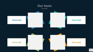 20
Our team
Our team
Tomas HajiTomas Haji
Tomas HajiTomas Haji
 