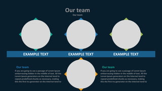 Our team
Our team
If you are going to use a passage of Lorem Ipsum
embarrassing hidden in the middle of text. All the
Lorem Ipsum generators on the Internet tend to
repeat predefined chunks as necessary, making
this the first tru generator on the Internet tend to
Our team
If you are going to use a passage of Lorem Ipsum
embarrassing hidden in the middle of text. All the
Lorem Ipsum generators on the Internet tend to
repeat predefined chunks as necessary, making
this the first tru generator on the Internet tend to
Our team
EXAMPLE TEXT EXAMPLE TEXT EXAMPLE TEXT
 