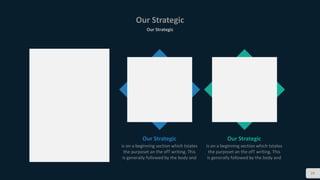 Our Strategic
Our Strategic
24
is on a beginning section which tstates
the purposet an the ofT writing. This
is generally followed by the body and
Our Strategic
is on a beginning section which tstates
the purposet an the ofT writing. This
is generally followed by the body and
Our Strategic
 