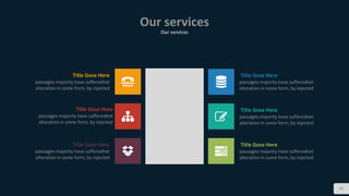 Our services
Our services
35
Title Gose Here
passages majority have sufferedhet
alteration in some form, by injected
Title Gose Here
passages majority have sufferedhet
alteration in some form, by injected
Title Gose Here
passages majority have sufferedhet
alteration in some form, by injected
Title Gose Here
passages majority have sufferedhet
alteration in some form, by injected
Title Gose Here
passages majority have sufferedhet
alteration in some form, by injected
Title Gose Here
passages majority have sufferedhet
alteration in some form, by injected
 