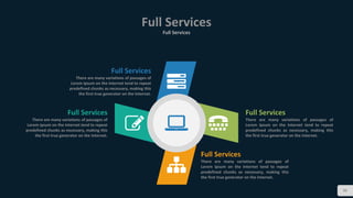 36
Full Services
Full Services
Full Services
There are many variations of passages of
Lorem Ipsum on the Internet tend to repeat
predefined chunks as necessary, making this
the first true generator on the Internet.
Full Services
There are many variations of passages of
Lorem Ipsum on the Internet tend to repeat
predefined chunks as necessary, making this
the first true generator on the Internet.
Full Services
There are many variations of passages of
Lorem Ipsum on the Internet tend to repeat
predefined chunks as necessary, making this
the first true generator on the Internet.
Full Services
There are many variations of passages of
Lorem Ipsum on the Internet tend to repeat
predefined chunks as necessary, making this
the first true generator on the Internet.
 