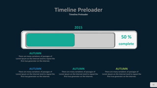 Timeline Preloader
Timeline Preloader
48
50 %
complete
2015
AUTUMN
There are many variations of passages of
Lorem Ipsum on the Internet tend to repeat the
first true generator on the Internet.
AUTUMN
There are many variations of passages of
Lorem Ipsum on the Internet tend to repeat the
first true generator on the Internet.
AUTUMN
There are many variations of passages of
Lorem Ipsum on the Internet tend to repeat the
first true generator on the Internet.
AUTUMN
There are many variations of passages of
Lorem Ipsum on the Internet tend to repeat the
first true generator on the Internet.
 