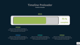 Timeline Preloader
Timeline Preloader
49
75 %
complete
2015
SPRING
There are many variations of passages of
Lorem Ipsum on the Internet tend to repeat the
first true generator on the Internet.
SPRING
There are many variations of passages of
Lorem Ipsum on the Internet tend to repeat the
first true generator on the Internet.
SPRING
There are many variations of passages of
Lorem Ipsum on the Internet tend to repeat the
first true generator on the Internet.
SPRING
There are many variations of passages of
Lorem Ipsum on the Internet tend to repeat the
first true generator on the Internet.
 