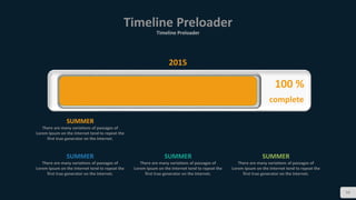 Timeline Preloader
Timeline Preloader
50
100 %
complete
2015
SUMMER
There are many variations of passages of
Lorem Ipsum on the Internet tend to repeat the
first true generator on the Internet.
SUMMER
There are many variations of passages of
Lorem Ipsum on the Internet tend to repeat the
first true generator on the Internet.
SUMMER
There are many variations of passages of
Lorem Ipsum on the Internet tend to repeat the
first true generator on the Internet.
SUMMER
There are many variations of passages of
Lorem Ipsum on the Internet tend to repeat the
first true generator on the Internet.
 