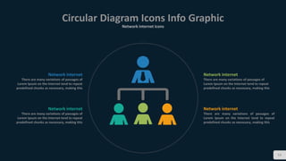 Circular Diagram Icons Info Graphic
Network internet icons
53
Network internet
There are many variations of passages of
Lorem Ipsum on the Internet tend to repeat
predefined chunks as necessary, making this
Network internet
There are many variations of passages of
Lorem Ipsum on the Internet tend to repeat
predefined chunks as necessary, making this
Network internet
There are many variations of passages of
Lorem Ipsum on the Internet tend to repeat
predefined chunks as necessary, making this
Network internet
There are many variations of passages of
Lorem Ipsum on the Internet tend to repeat
predefined chunks as necessary, making this
 