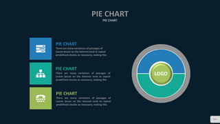 PIE CHART
PIE CHART
54
PIE CHART
There are many variations of passages of
Lorem Ipsum on the Internet tend to repeat
predefined chunks as necessary, making this
PIE CHART
There are many variations of passages of
Lorem Ipsum on the Internet tend to repeat
predefined chunks as necessary, making this
PIE CHART
There are many variations of passages of
Lorem Ipsum on the Internet tend to repeat
predefined chunks as necessary, making this
LOGO
 