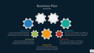 Business Plan
Business Plan
56
Business Plan
There are many variations of passages of
Lorem Ipsum on the Internet tend to repeat
predefined chunks as necessary, making this
Business Plan
There are many variations of passages of
Lorem Ipsum on the Internet tend to repeat
predefined chunks as necessary, making this
Business Plan
There are many variations of passages of
Lorem Ipsum on the Internet tend to repeat
predefined chunks as necessary, making this
Business Plan
There are many variations of passages of
Lorem Ipsum on the Internet tend to repeat
predefined chunks as necessary, making this
Business Plan
There are many variations of passages of
Lorem Ipsum on the Internet tend to repeat
predefined chunks as necessary, making this
 