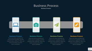 Business Process
Business Process
60
Business Process
There are many variations of
Lorem Ipsum available, but the
majority have suffered There are
many variations of Lorem
Ipsum available,
Business Process
There are many variations of
Lorem Ipsum available, but the
majority have suffered There are
many variations of Lorem
Ipsum available
Business Process
There are many variations of
Lorem Ipsum available, but the
majority have suffered There are
many variations of Lorem
Ipsum available
Business Process
There are many variations of
Lorem Ipsum available, but the
majority have suffered There are
many variations of Lorem
Ipsum available
 