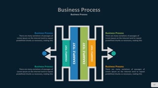 68
Business Process
Business Process
EXAMPLETEXT
EXAMPLETEXT
EXAMPLETEXT
EXAMPLETEXT
Business Process
There are many variations of passages of
Lorem Ipsum on the Internet tend to repeat
predefined chunks as necessary, making this
Business Process
There are many variations of passages of
Lorem Ipsum on the Internet tend to repeat
predefined chunks as necessary, making this
Business Process
There are many variations of passages of
Lorem Ipsum on the Internet tend to repeat
predefined chunks as necessary, making this
Business Process
There are many variations of passages of
Lorem Ipsum on the Internet tend to repeat
predefined chunks as necessary, making this
 