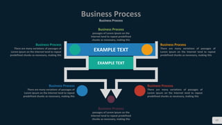 EXAMPLE TEXT
69
Business Process
Business Process
EXAMPLE TEXT
Business Process
passages of Lorem Ipsum on the
Internet tend to repeat predefined
chunks as necessary, making this
Business Process
There are many variations of passages of
Lorem Ipsum on the Internet tend to repeat
predefined chunks as necessary, making this
Business Process
There are many variations of passages of
Lorem Ipsum on the Internet tend to repeat
predefined chunks as necessary, making this
Business Process
There are many variations of passages of
Lorem Ipsum on the Internet tend to repeat
predefined chunks as necessary, making this
Business Process
There are many variations of passages of
Lorem Ipsum on the Internet tend to repeat
predefined chunks as necessary, making this
Business Process
passages of Lorem Ipsum on the
Internet tend to repeat predefined
chunks as necessary, making this
 