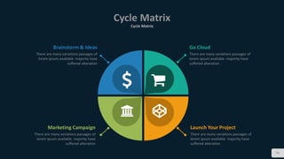 70
Cycle Matrix
Cycle Matrix
There are many variations passages of
lorem ipsum available majority have
suffered alteration .
Launch Your Project
There are many variations passages of
lorem ipsum available majority have
suffered alteration .
Go Cloud
There are many variations passages of
lorem ipsum available majority have
suffered alteration
Brainstorm & Ideas
There are many variations passages of
lorem ipsum available majority have
suffered alteration
Marketing Campaign
 