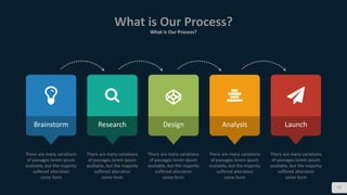 71
What is Our Process?
What is Our Process?
Brainstorm
There are many variations
of passages lorem ipsum
available, but the majority
suffered alteration
some form
Research
There are many variations
of passages lorem ipsum
available, but the majority
suffered alteration
some form
Design
There are many variations
of passages lorem ipsum
available, but the majority
suffered alteration
some form
Analysis
There are many variations
of passages lorem ipsum
available, but the majority
suffered alteration
some form
Launch
There are many variations
of passages lorem ipsum
available, but the majority
suffered alteration
some form
 
