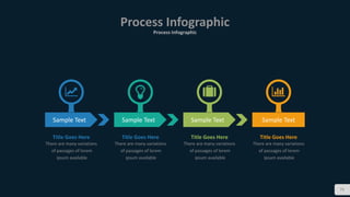 75
Process Infographic
Process Infographic
Sample Text
Title Goes Here
There are many variations
of passages of lorem
ipsum available
Sample Text
Title Goes Here
There are many variations
of passages of lorem
ipsum available
Sample Text
Title Goes Here
There are many variations
of passages of lorem
ipsum available
Sample Text
Title Goes Here
There are many variations
of passages of lorem
ipsum available
 