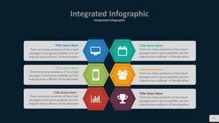 79
Integrated Infographic
Integrated Infographic
There are many variations of the a butt
passages lorem ipsum available, but the
majority have suffered of the alteration
Title Goes Here
There are many variations of the a butt
passages lorem ipsum available, but the
majority have suffered of the alteration
Title Goes Here
There are many variations of the a butt
passages lorem ipsum available, but the
majority have suffered of the alteration
Title Goes Here
There are many variations of the a butt
passages lorem ipsum available, but the
majority have suffered of the alteration
Title Goes Here
There are many variations of the a butt
passages lorem ipsum available, but the
majority have suffered of the alteration
Title Goes Here
There are many variations of the a butt
passages lorem ipsum available, but the
majority have suffered of the alteration
Title Goes Here
 