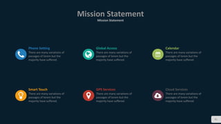 81
Mission Statement
Mission Statement
Phone Setting
There are many variations of
passages of lorem but the
majority have suffered.
Global Access
There are many variations of
passages of lorem but the
majority have suffered.
Calendar
There are many variations of
passages of lorem but the
majority have suffered.
Smart Touch
There are many variations of
passages of lorem but the
majority have suffered.
GPS Services
There are many variations of
passages of lorem but the
majority have suffered.
Cloud Services
There are many variations of
passages of lorem but the
majority have suffered.
 