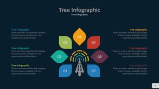 Tree Infographic
Tree Infographic
90
04
0602
03
07
05
01
Tree Infographic
There are many variations of passages
of lorem ipsum available, but the
majority have suffered alter
Tree Infographic
There are many variations of passages
of lorem ipsum available, but the
majority have suffered alter
Tree Infographic
There are many variations of passages
of lorem ipsum available, but the
majority have suffered alter
Tree Infographic
There are many variations of passages
of lorem ipsum available, but the
majority have suffered alter
Tree Infographic
There are many variations of passages
of lorem ipsum available, but the
majority have suffered alter
Tree Infographic
There are many variations of passages
of lorem ipsum available, but the
majority have suffered alter
 
