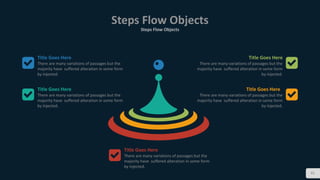 Steps Flow Objects
Steps Flow Objects
91
Title Goes Here
There are many variations of passages but the
majority have suffered alteration in some form
by injected.
Title Goes Here
There are many variations of passages but the
majority have suffered alteration in some form
by injected.
Title Goes Here
There are many variations of passages but the
majority have suffered alteration in some form
by injected.
Title Goes Here
There are many variations of passages but the
majority have suffered alteration in some form
by injected.
Title Goes Here
There are many variations of passages but the
majority have suffered alteration in some form
by injected.
 