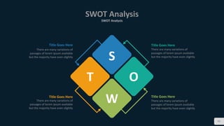 SWOT Analysis
SWOT Analysis
92
S
OT
W
Title Goes Here
There are many variations of
passages of lorem ipsum available
but the majority have even slightly
Title Goes Here
There are many variations of
passages of lorem ipsum available
but the majority have even slightly
Title Goes Here
There are many variations of
passages of lorem ipsum available
but the majority have even slightly
Title Goes Here
There are many variations of
passages of lorem ipsum available
but the majority have even slightly
 