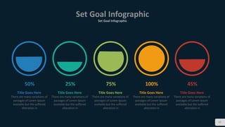 Set Goal Infographic
Set Goal Infographic
97
Title Goes Here
There are many variations of
passages of Lorem Ipsum
available but the suffered
alteration in
Title Goes Here
There are many variations of
passages of Lorem Ipsum
available but the suffered
alteration in
Title Goes Here
There are many variations of
passages of Lorem Ipsum
available but the suffered
alteration in
Title Goes Here
There are many variations of
passages of Lorem Ipsum
available but the suffered
alteration in
50% 25% 75% 100%
Title Goes Here
There are many variations of
passages of Lorem Ipsum
available but the suffered
alteration in
45%
 